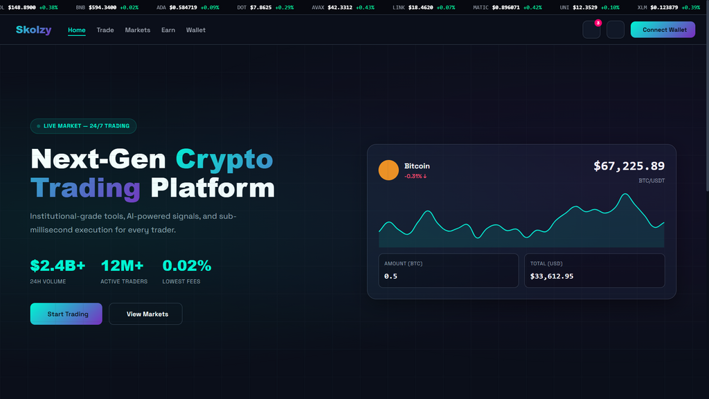 Skolzy — FX & Financial Trading Platform