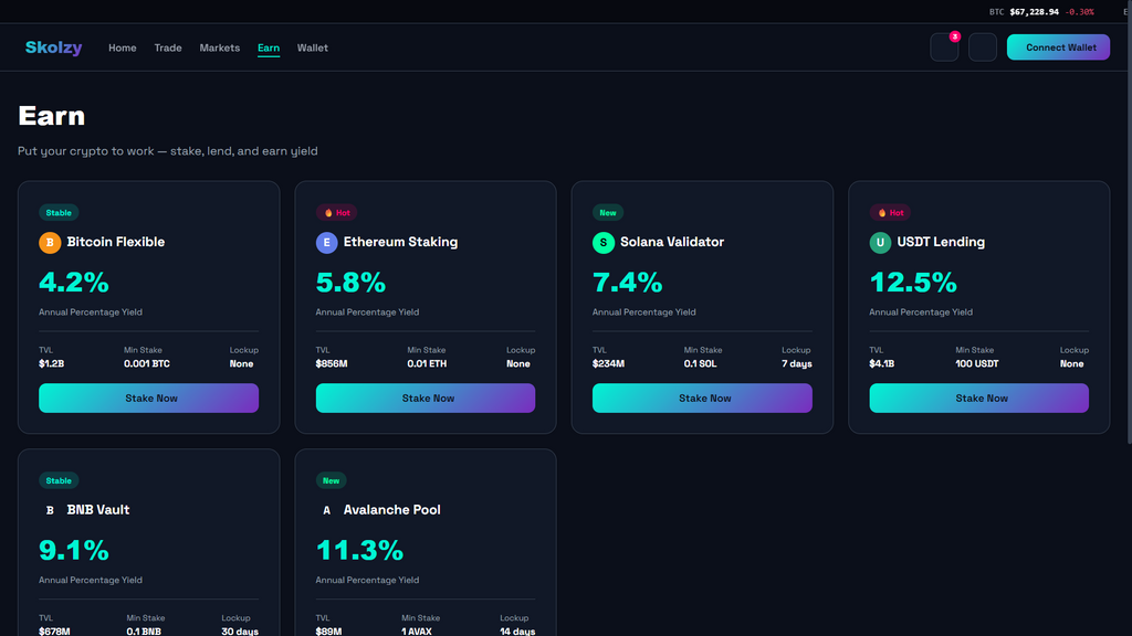 Skolzy — FX & Financial Trading Platform