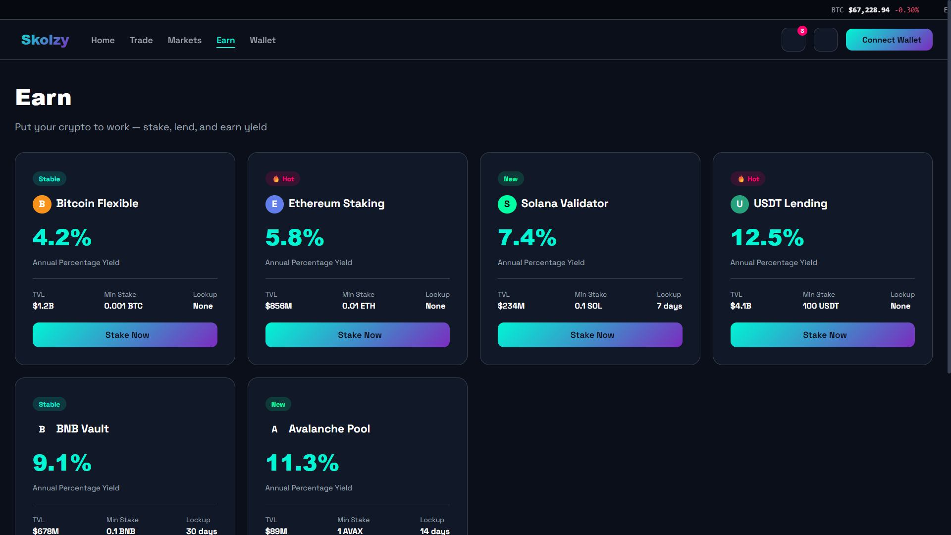 Skolzy — FX & Financial Trading Platform